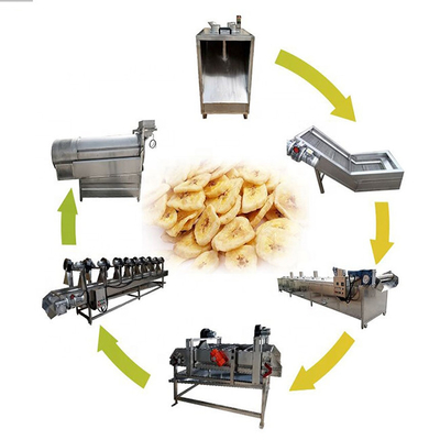 Vollautomatische Bananenchipsmachine Snack-Freitmaschine