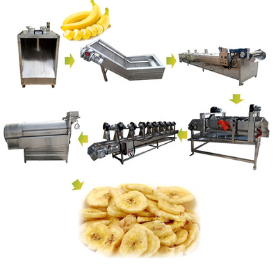 Maschine zur Verarbeitung von Bananenchips